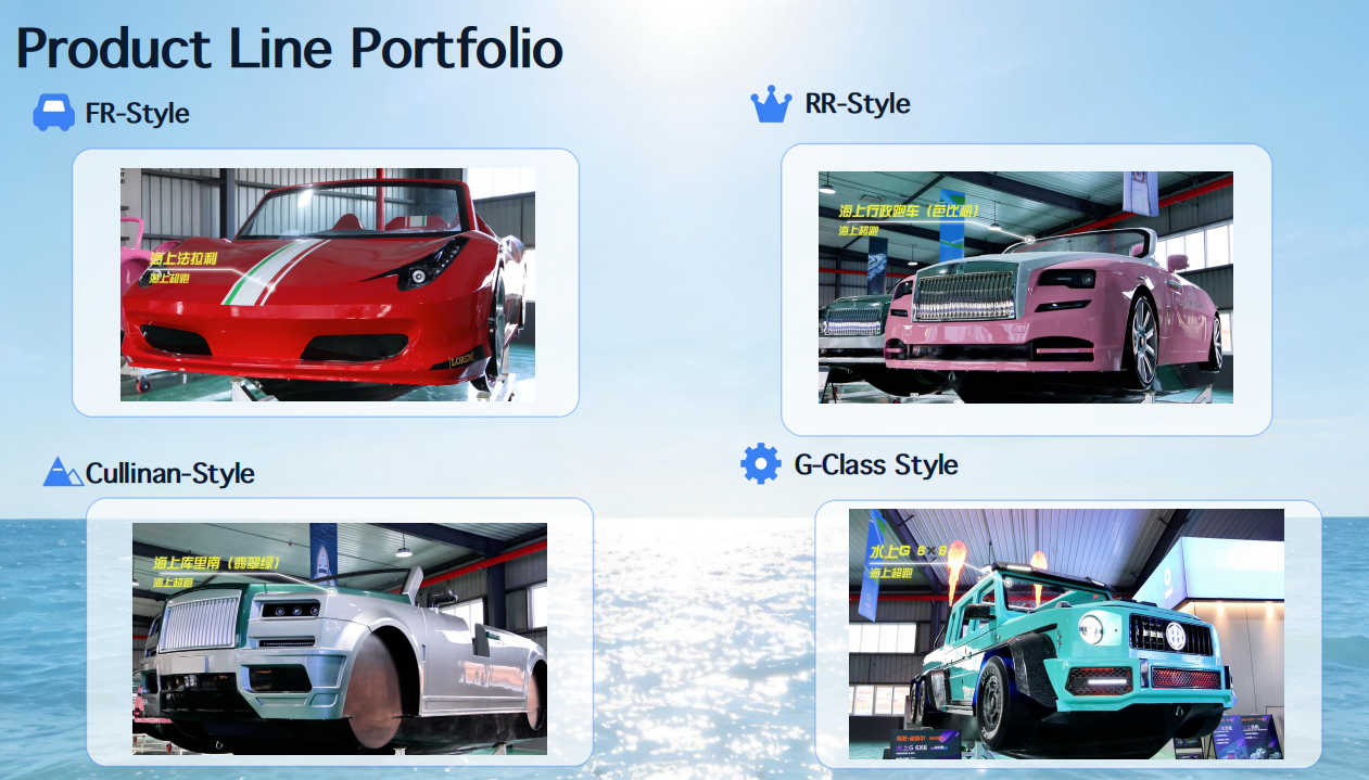 Jet Car Boat Barco Jet